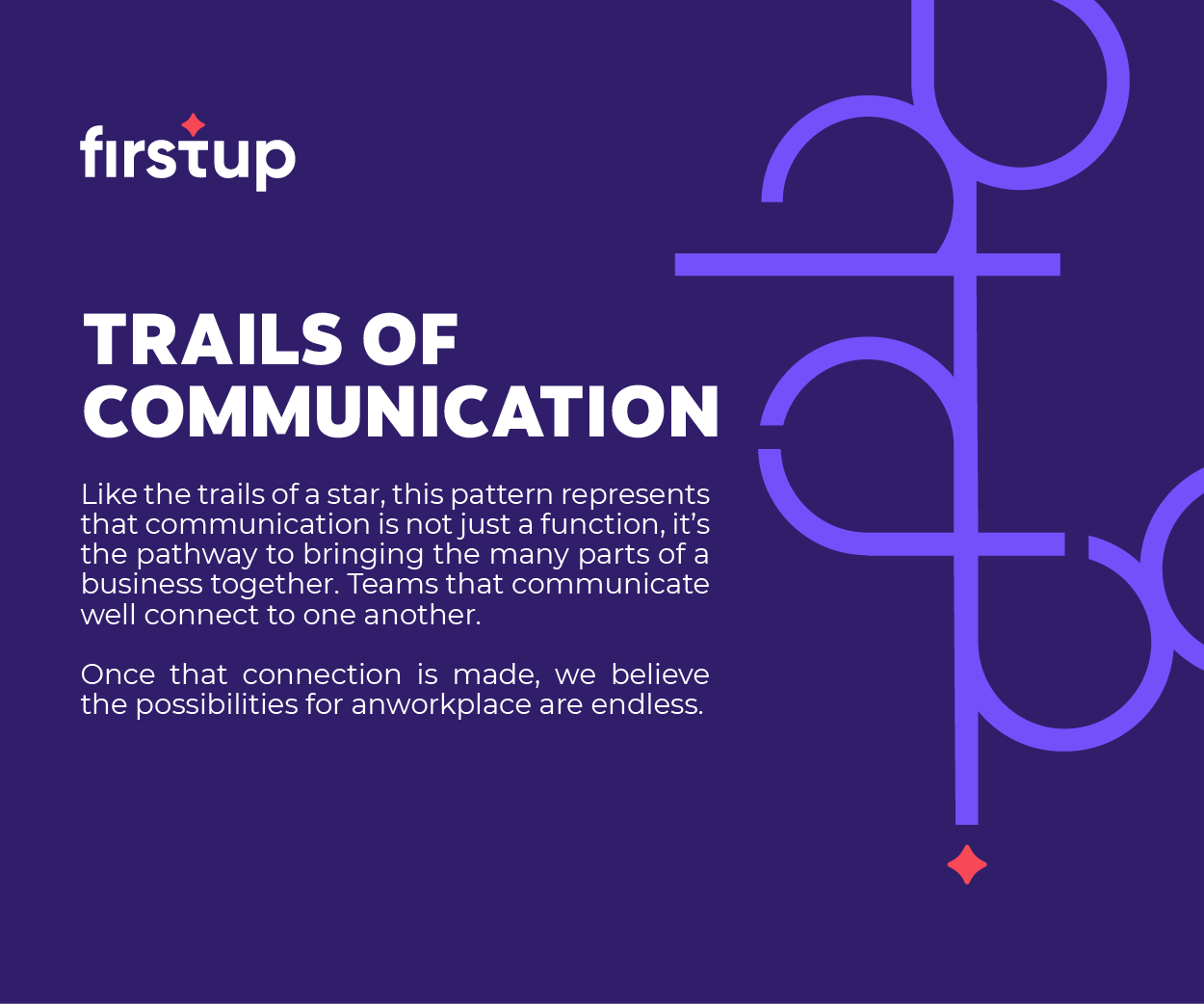 FirstUp – digital employee experience platform Poster Design Image