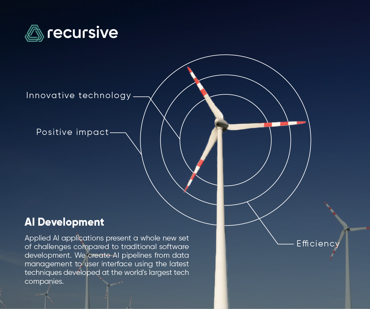 Recursive a consulting company working on developing AI systems with a focus on sustainability Poster Design Image