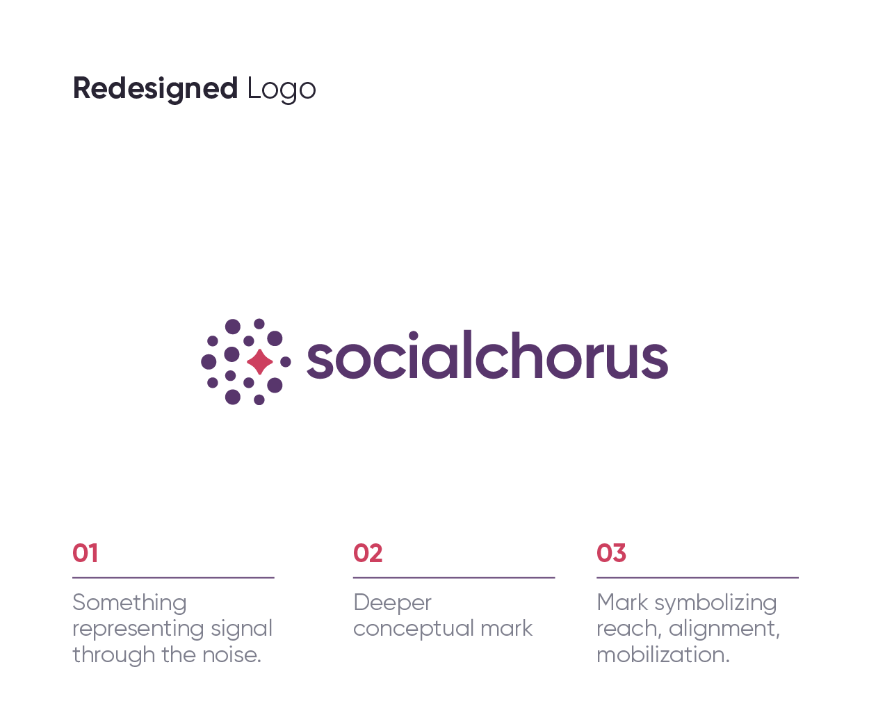 SocialChorus – workforce communications platform that enables reaching, aligning, and mobilizing every worker Logo Design Task Image