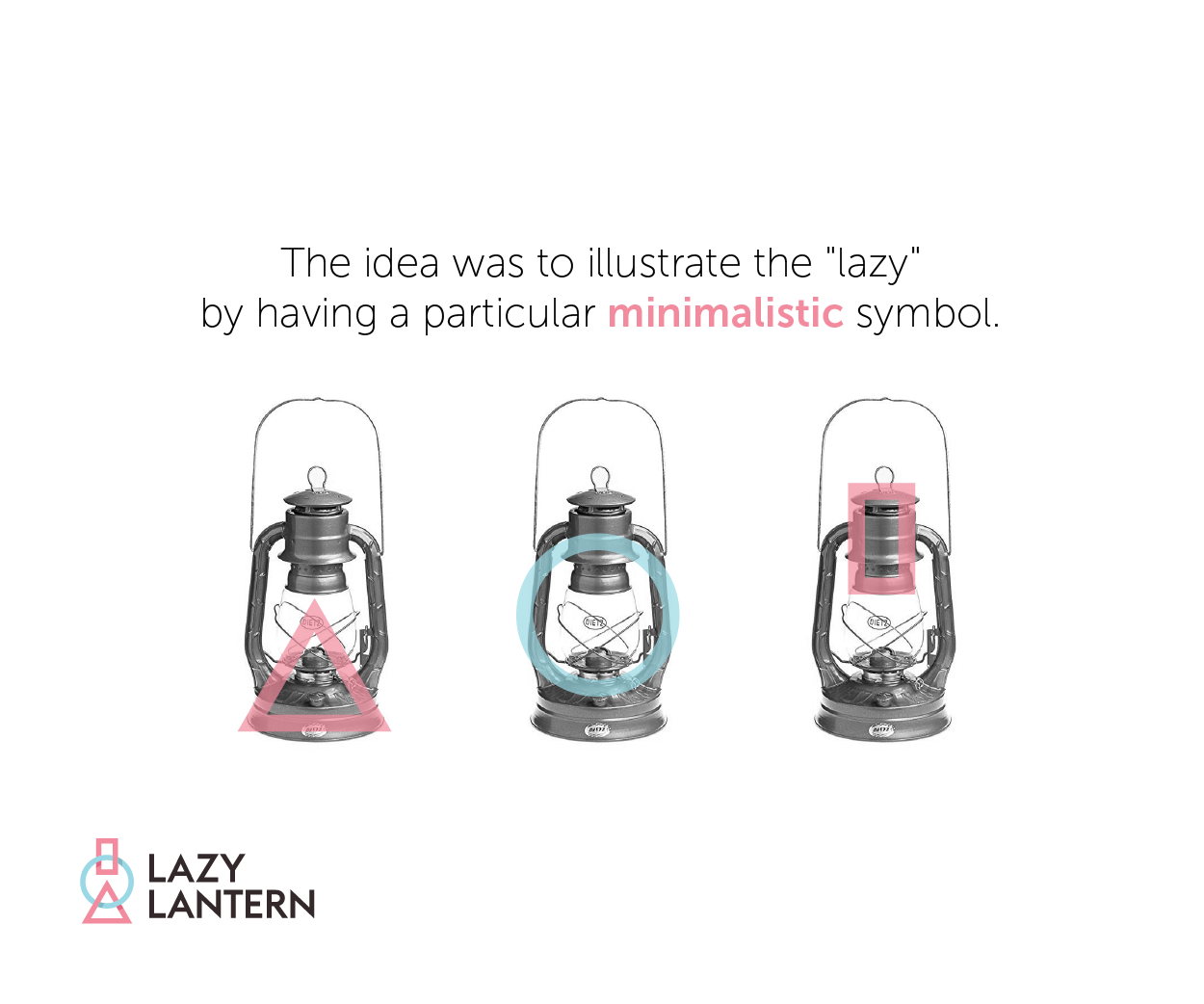 Lazy Lantern Logo and Symbol explanation